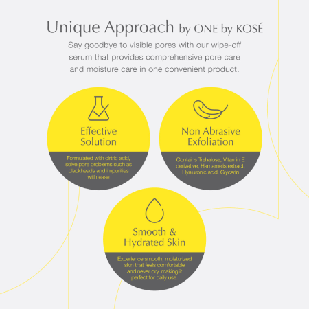 ONE BY KOSE CLEAR PEEL SERUM
