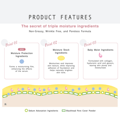 ESPRIQUE Triple Moisture Primer