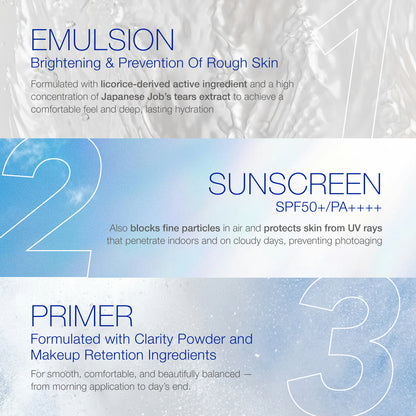 SEKKISEI Brightening Day Care Emulsion