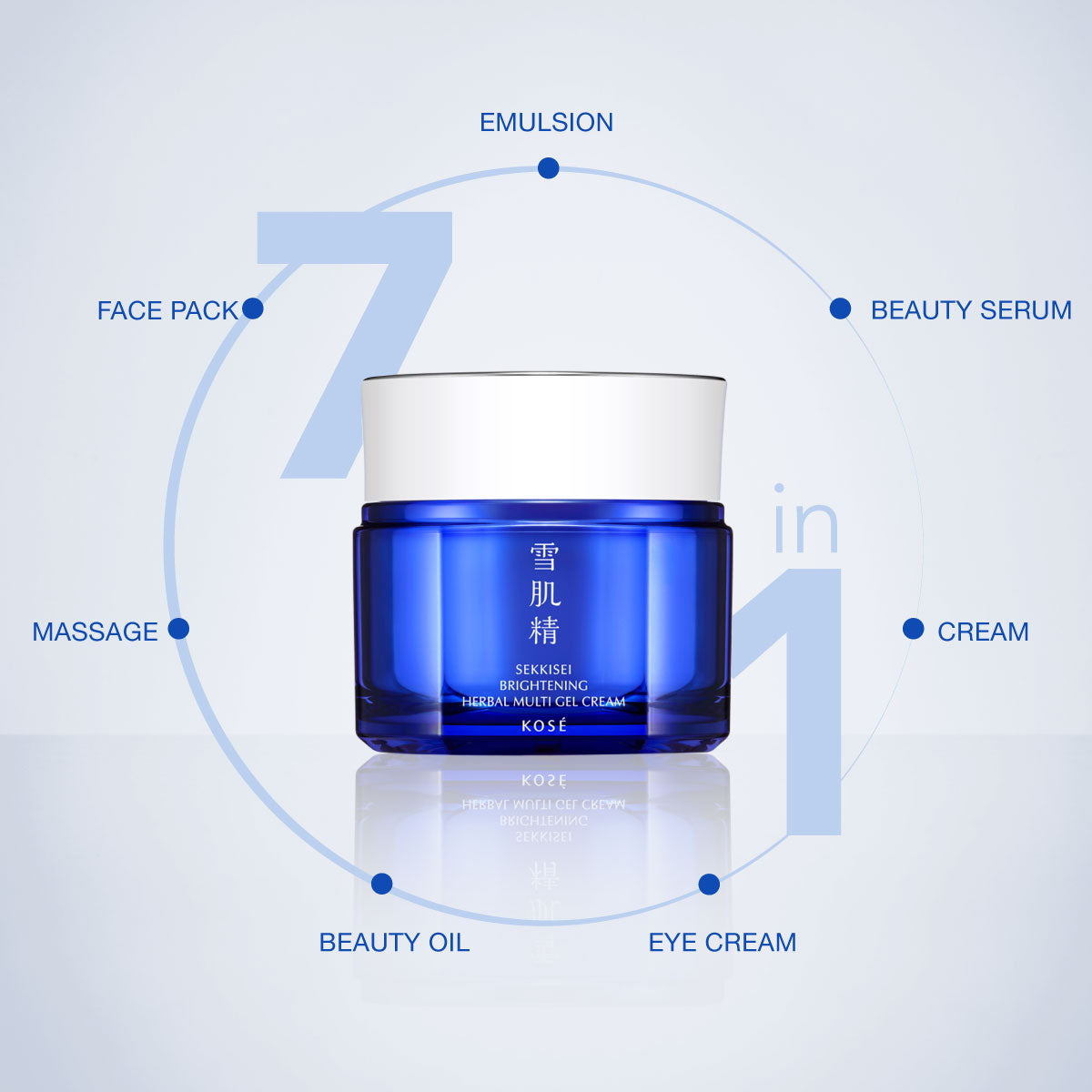 SEKKISEI  Brightening Multi Gel Kit Limited Set