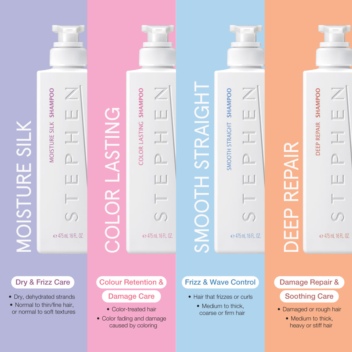STEPHEN KNOLL NEW YORK COLOUR LASTING TREATMENT