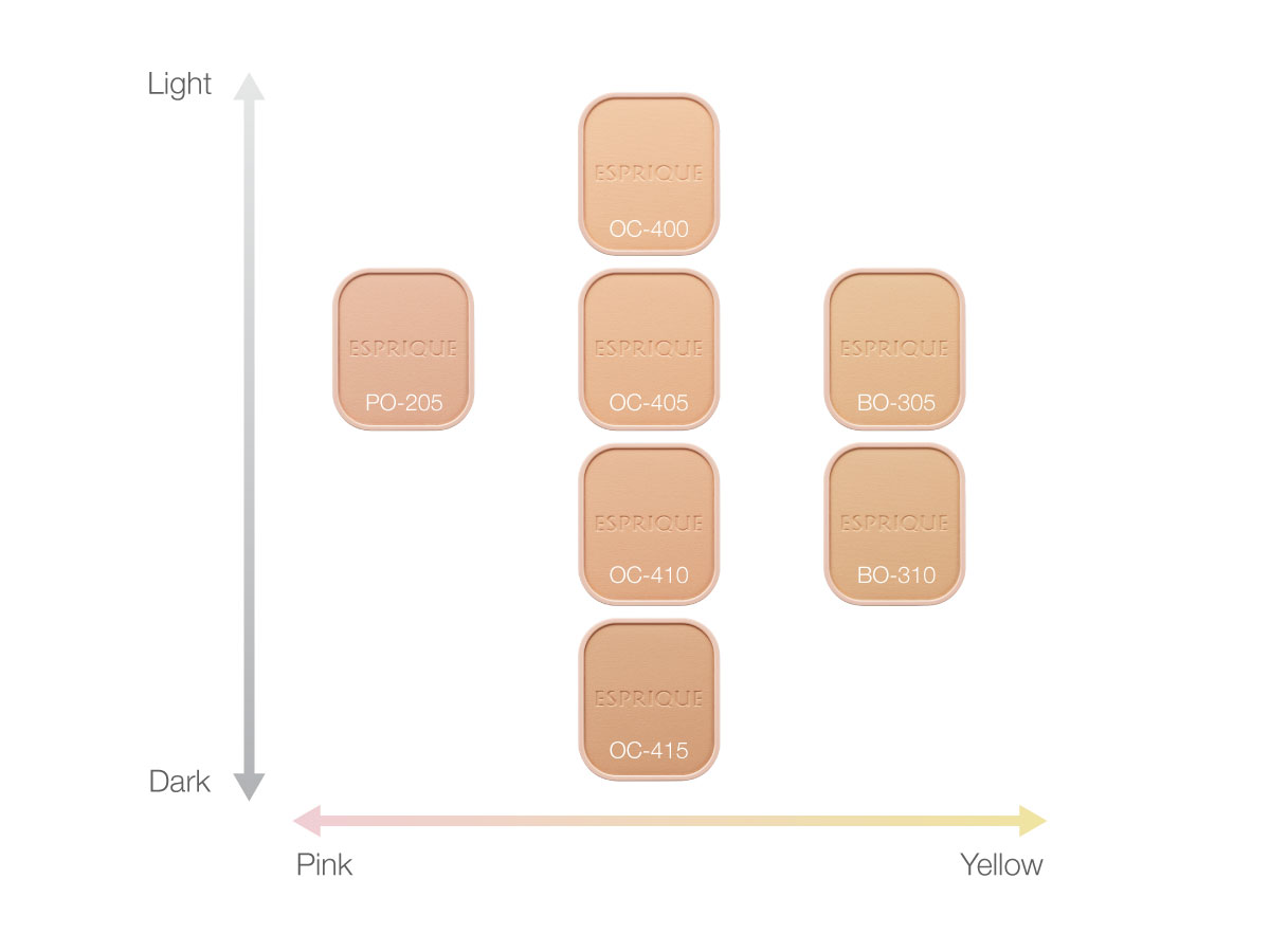 Color system Pink ocher PO-205 Ocher OC-400 Ocher OC-405 Ocher OC- 410 Ocher OC-415 Beige Ocher BO-305 Beige Ocher BO-310